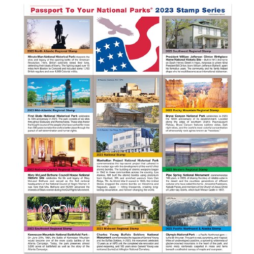 Passport Stamp Series- 2023